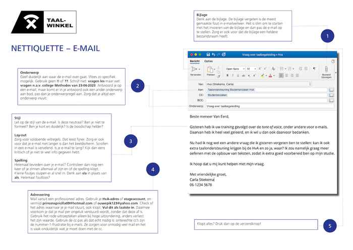 Nettiquette - E-mail